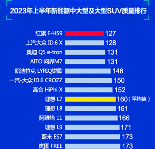 国产排名前十轿车(国产前10名的轿车)插图3