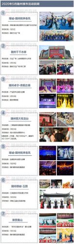 随州排名前十的楼盘(随州出名的楼盘)插图6