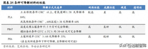 进口吹膜机排名前十(中国十大吹膜机品牌)插图29