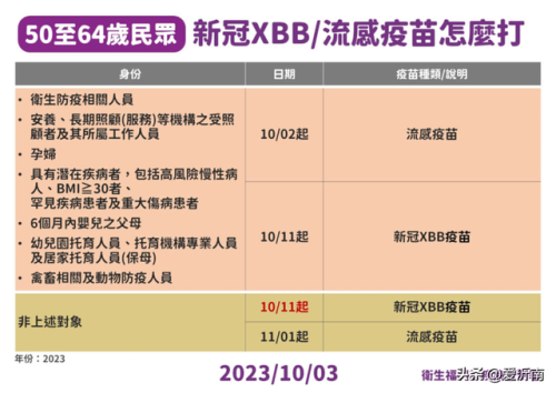 中国疫情数量排名前十(湖北疫情各省捐赠排名)插图13