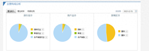 中国证券公司估值排名前十(九州证券未来估值)插图1
