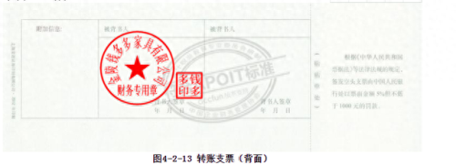 转账支票样本(转账支票正反面填写样本图)插图13
