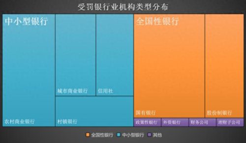 西安市银保保险排名前十(西安市银保监局怎么样)插图3