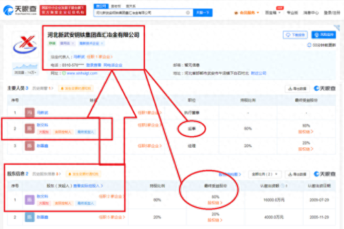 邯郸企业排名前十(邯郸gdp各县排名)插图3