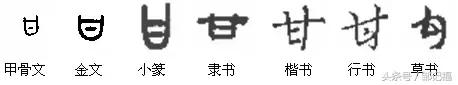 甘少一横怎么读(甘怎么读)插图