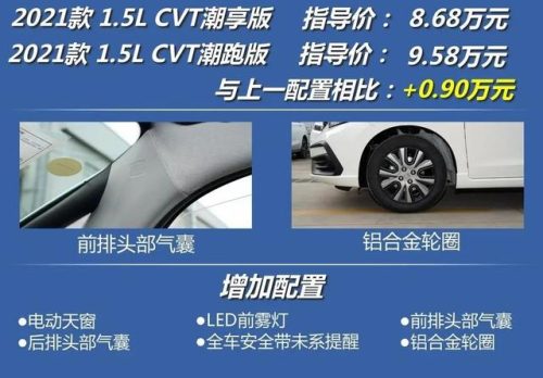 10万左右的本田(本田8万到10万suv)插图9