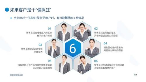 卖东西的技巧(三句话留住顾客)插图12