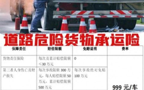 物流保险排名前十(保险大v排名)