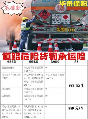 物流保险排名前十(保险大v排名)插图