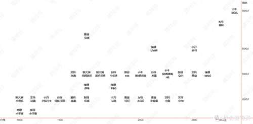 高续航电动自行车排名前十(2023高续航电动自行车排行)插图