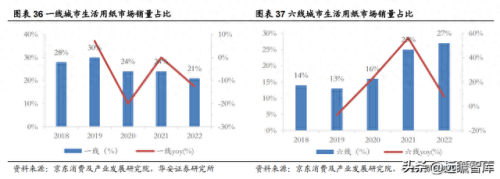 进口吹膜机排名前十(中国十大吹膜机品牌)插图33