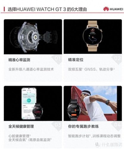 跑步手表排名前十(适合慢跑的手表)插图5