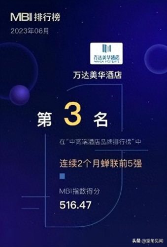西安市排名前十的星级酒店(西安最好的酒店排行榜第一)插图1