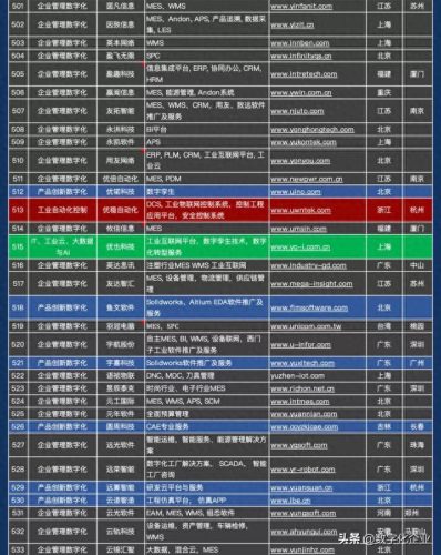 绍兴企业管理软件排名前十(绍兴十强企业排名)插图18
