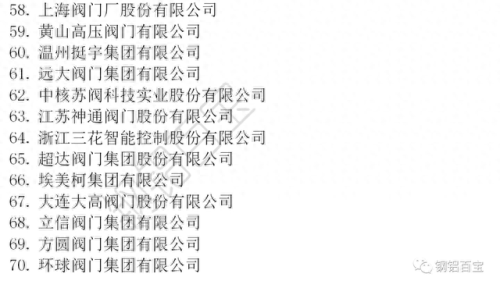 广东减压阀门厂家排名前十(广东减压阀什么牌子好)插图4