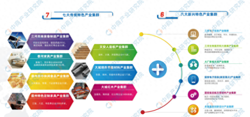 廊坊农业科技园排名前十(廊坊最大的生态园)插图5