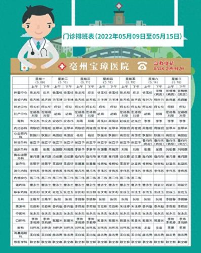 南京甲减医院治疗排名前十(南京哪家医院看甲减比较好)插图