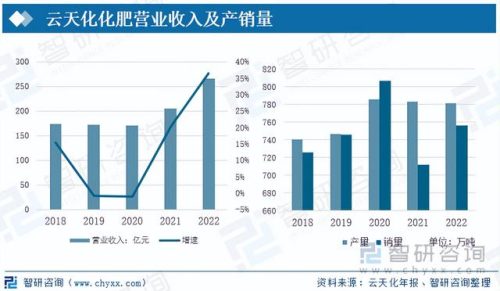 农用批发厂家排名前十(农用工具大全批发)插图8