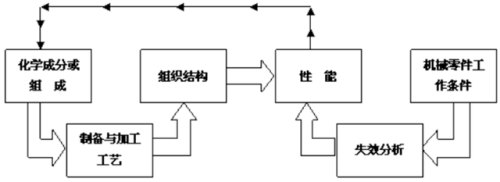 互为质数什么意思(质数和合数的概念)插图1
