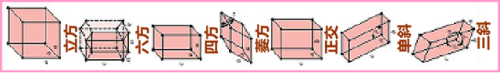 互为质数什么意思(质数和合数的概念)插图32