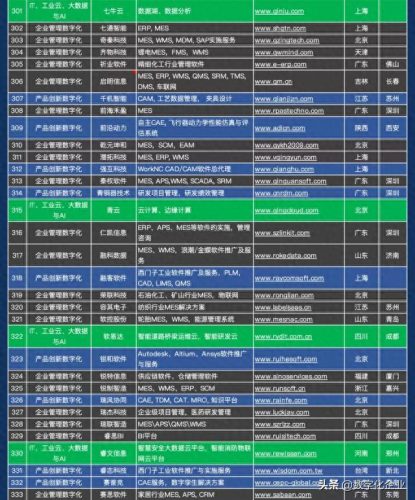 绍兴企业管理软件排名前十(绍兴十强企业排名)插图12