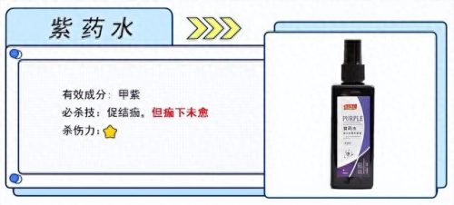 医用酒精排名前十(95的酒精药店有的卖吗)插图3