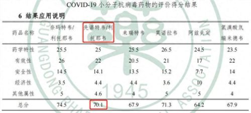 冠状病毒感染医院排名前十(体温37.3度是冠状病毒肺炎吗)插图