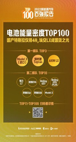能量密度排名前十(手机电池密度排名)插图1