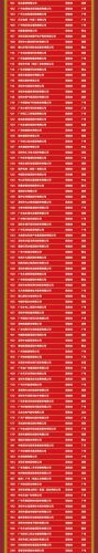 梅州前十企业排名(梅州最好企业)插图1