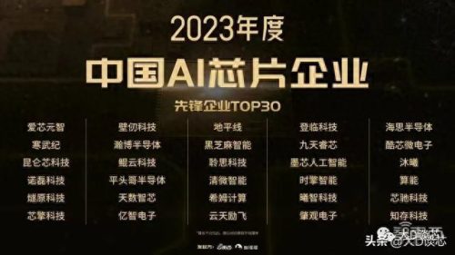 国产无人机芯片排名前十(无人机芯片哪个比较强)插图1