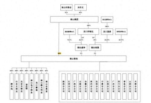 烟台铝材雕刻机排名前十(激光能雕刻铝材吗)插图1