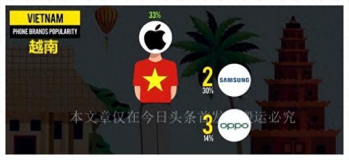 韩国手机在中国的排名前十(韩国手机品牌排行榜10强)插图6