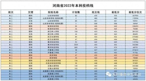 现在民校排名前十(前十名名校排行榜)插图2