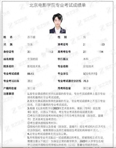 北影考生(北影校长是谁)插图