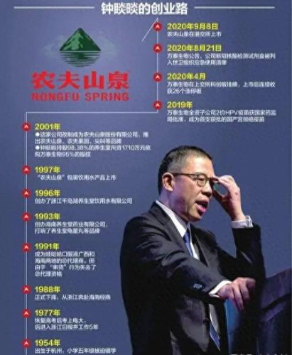 全国前十大富豪排名顺序(全国十大富豪排行榜2020)插图1