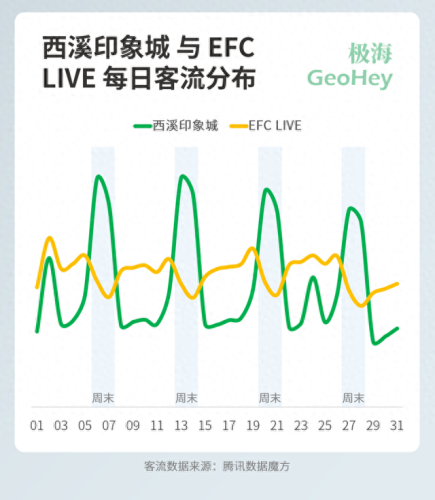 杭州商场排名前十(杭州最豪华的商场)插图1