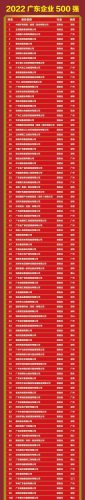 梅州前十企业排名(梅州最好企业)插图