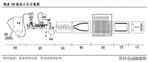进口吹膜机排名前十(中国十大吹膜机品牌)插图16