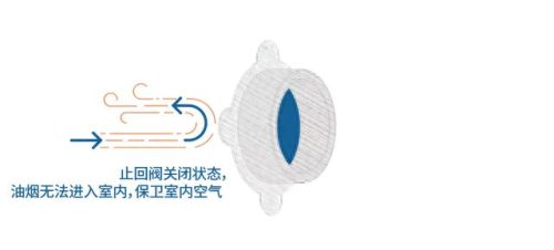 宿迁耐高温密封圈排名前十(江苏非标密封圈排名前十)插图6