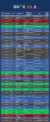 绍兴企业管理软件排名前十(绍兴十强企业排名)插图21