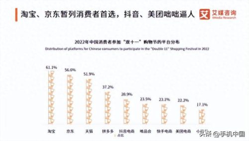 网络购物平台(服装购物平台排行榜)插图1