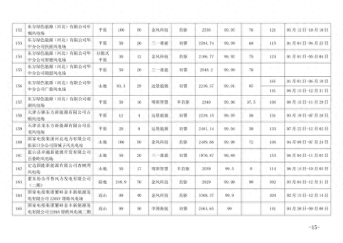 风机品牌全国排名前十(国内公认十大品牌风机盘管)插图12