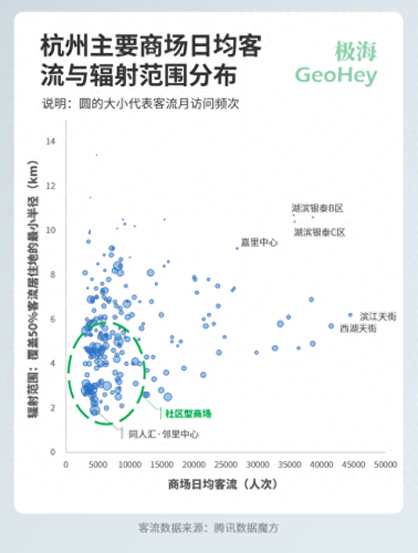 杭州商场排名前十(杭州最豪华的商场)插图4