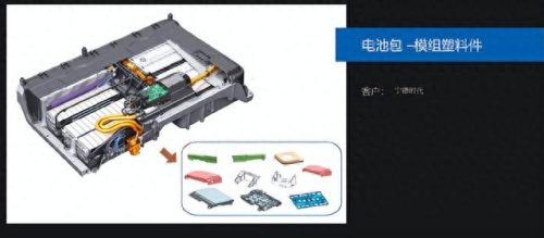 汽车生意排名前十(汽车生意做什么最好)插图9