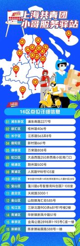 上海电费调价表- 早8点至12点1.08元(上海12月电费阶梯价格表)插图12
