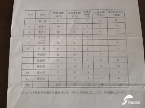 招远空乘培训班排名前十(招远空乘培训班费用)插图7