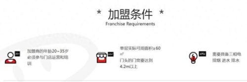 云南汉堡包加盟排名前十(上饶加盟汉堡包)插图6