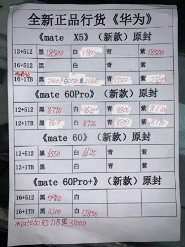 高仿手机批发(华强北手机批发渠道)插图15