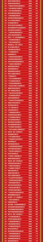 梅州前十企业排名(梅州最好企业)插图2
