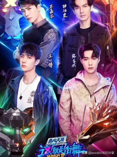 适合跳机械舞的音乐(机械舞适合什么音乐)插图3